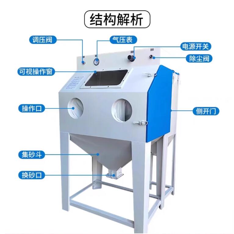 CzechSandblasting machine